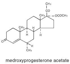 ¿Qué es la castración química?