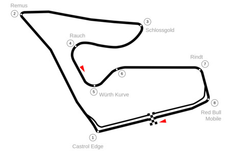MotoGP Austria 2016: dónde verlo por televisión