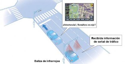 Toyota desarrolla un sistema de navegación compatible con su Sistema de Asistencia a la Conducción Segura