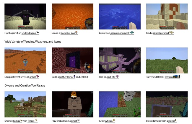 MineDojo: el agente inteligente de 'Minecraft' que ayudará a construir ...