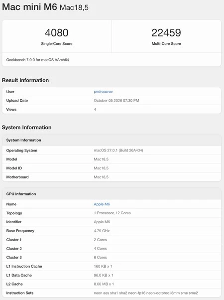 Mac Mini M6 Analisis 1