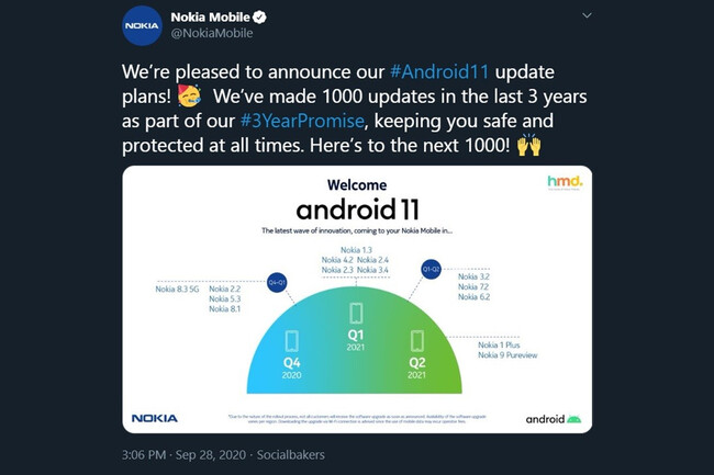 Nokiamobile
