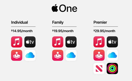 Apple lanza Apple One, su servicio de suscripción-de-suscripciones