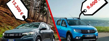 En 2019 un SEAT Ibiza costaba 14.900 euros, ahora pagamos más de 21.300 euros por el mismo coche. La subida brutal de precio no es solo por la inflación