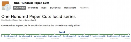 El proyecto One Hundred Paper Cuts también funcionará para Lucid Lynx