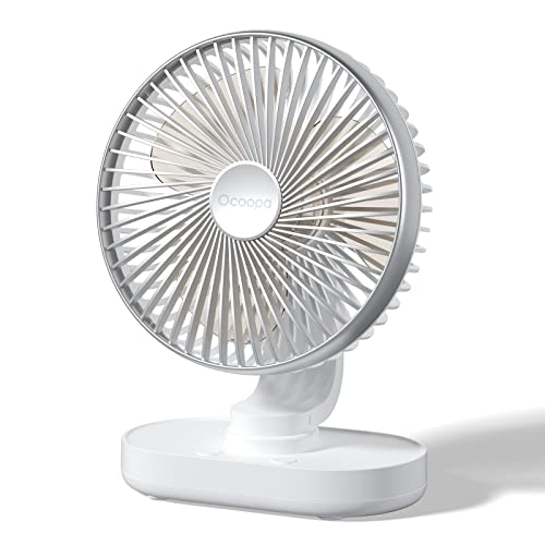 OCOOPA Ventilador Silencioso USB