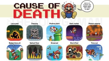 Imagen de la semana: Mario y sus 45 maneras de diñarla