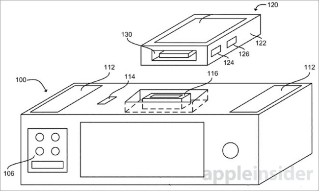 Smart Dock