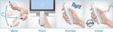 Más detalles del mando de la Wii