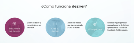 ¿Harto de que te regalen siempre calcetines? Prueba con la app Dezirer
