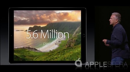 iPad Pro, los astros se alinean con los rumores