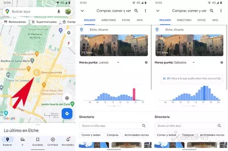 Google マップの繁華街のピーク時間