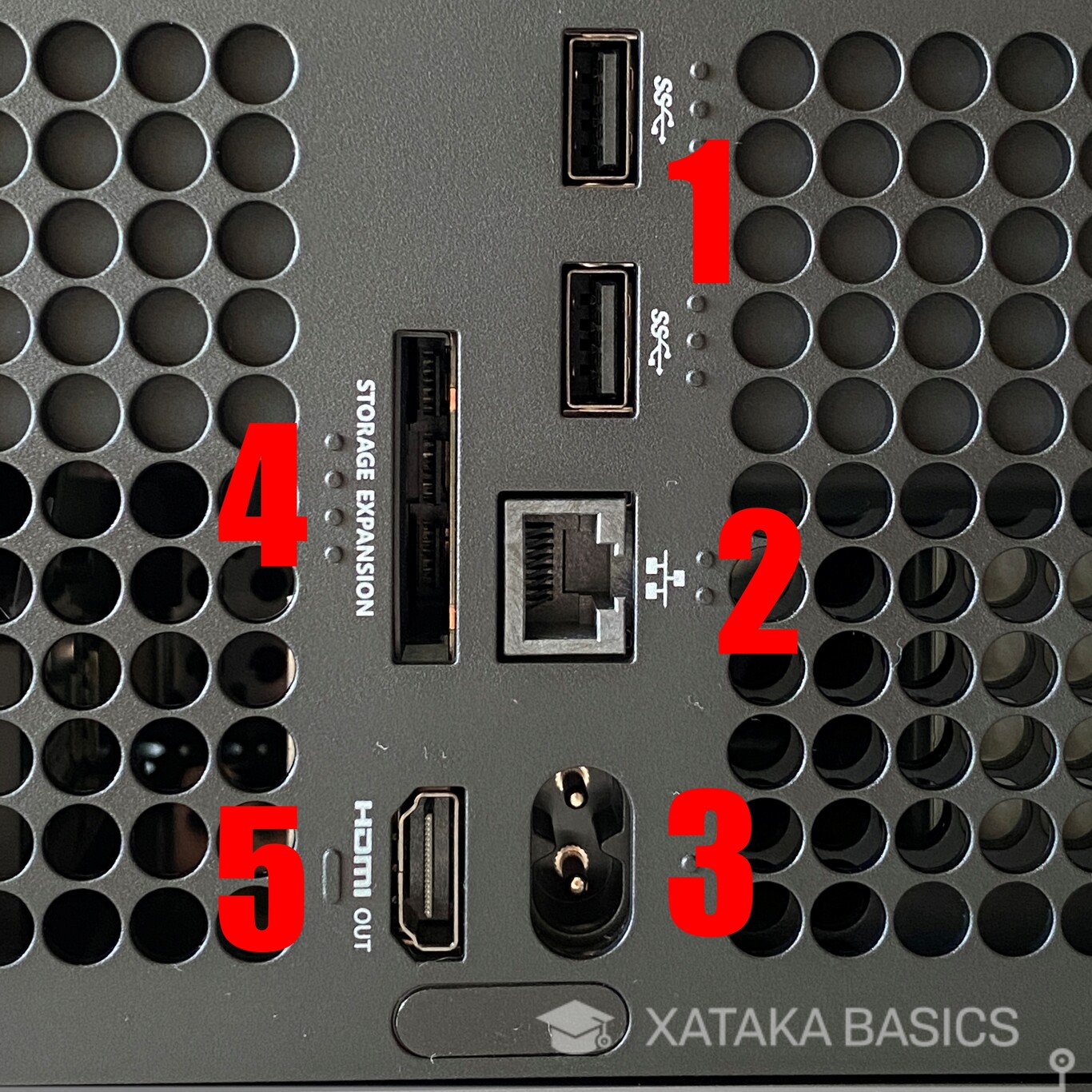 Puertos Xbox Series X cuáles hay y para qué sirven