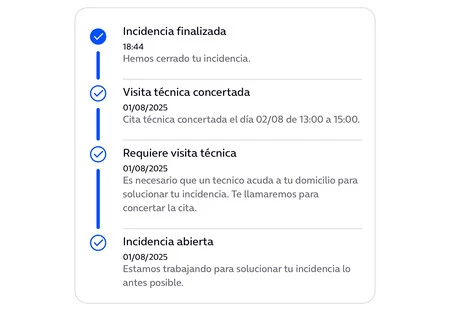 Una incidencia finalizada cuando todo sigue igual. Todo correcto