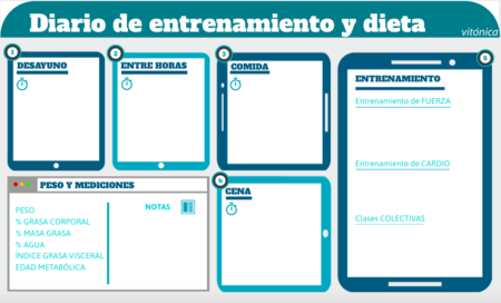 Diario de entrenamiento y dieta: plantilla interactiva. Cambia tus hábitos por otros más saludables