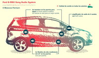 El Ford B-MAX tendrá opcionalmente un sistema de sonido Premium