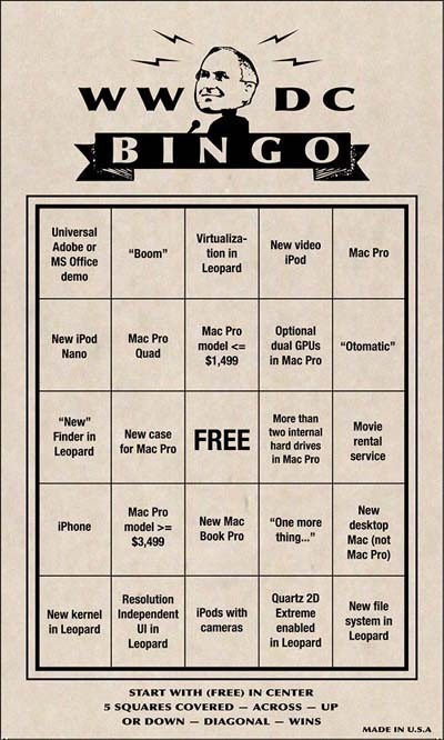 Bingo para la keynote del 7 de Agosto