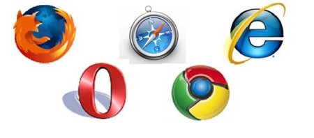 Firefox 3.5, ¿el navegador más inseguro?