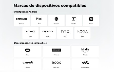MacDroid