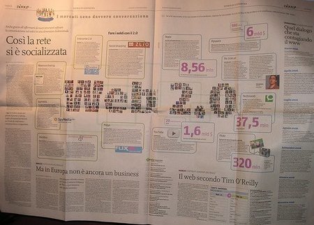 La importancia de ser una compañía o profesional 2.0
