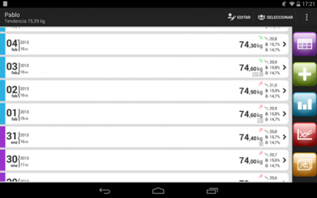 App calendario da dieta