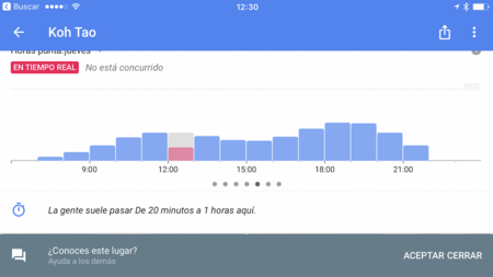 Google Maps para iOS te dice ahora a qué hora hay menos gente en tu bar favorito