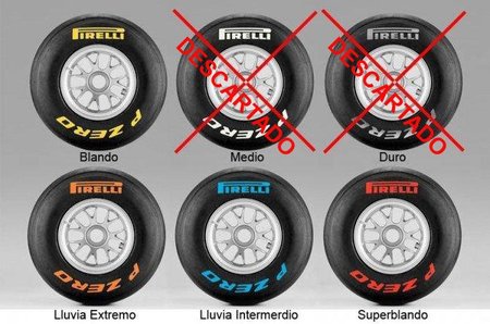 GP de Canadá F1 2011: compuestos elegidos por Pirelli