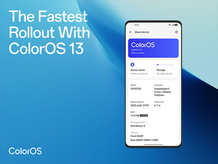 Coloros13