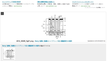 Sony patenta un nuevo sensor orgánico