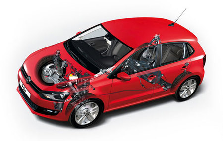 Nuevo Volkswagen Polo