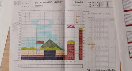 El Nivel 1 1 De Super Mario Bros Una Biblia Del Diseno Que Desde 1985 Ha Sido La Base De Toda La Industria De Los Videojuegos
