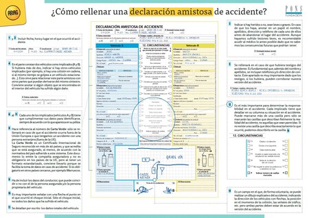 Parte Amistoso
