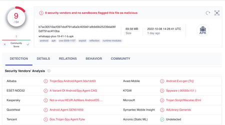 Malware Detectado En Whatsapp Plus