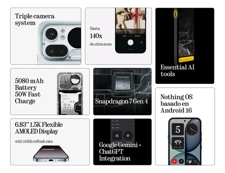 Nothing phone 4a pro