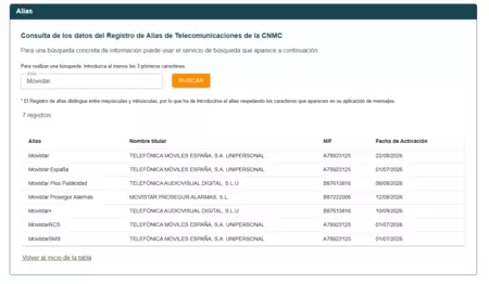 Registro Cnmc Jpg