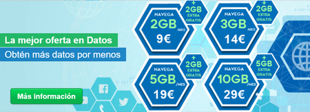 Más gigas extra gratis durante el verano, ahora de la mano de Lycamobile y Lebara