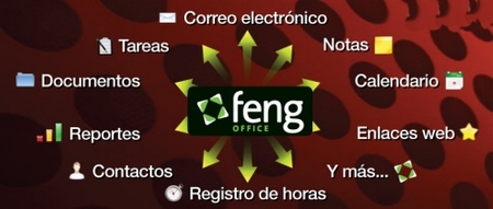 Feng Office, versión comercial de OpenGoo
