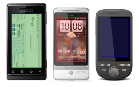 Android, pantallas, aceleración gráfica y el problema de la fragmentación.