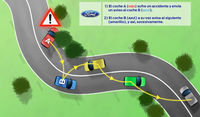 Las tecnologías Coche-a-Coche y Coche-a-Infraestructura cada día más cerca del usuario final