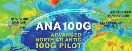 Prueban el primer enlace transatlántico a 100 Gbps