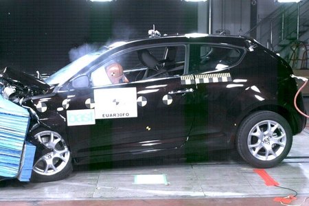 Alfa Romeo MiTo - EuroNCAP