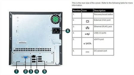 Servidor para empresas Acer AC-100-1