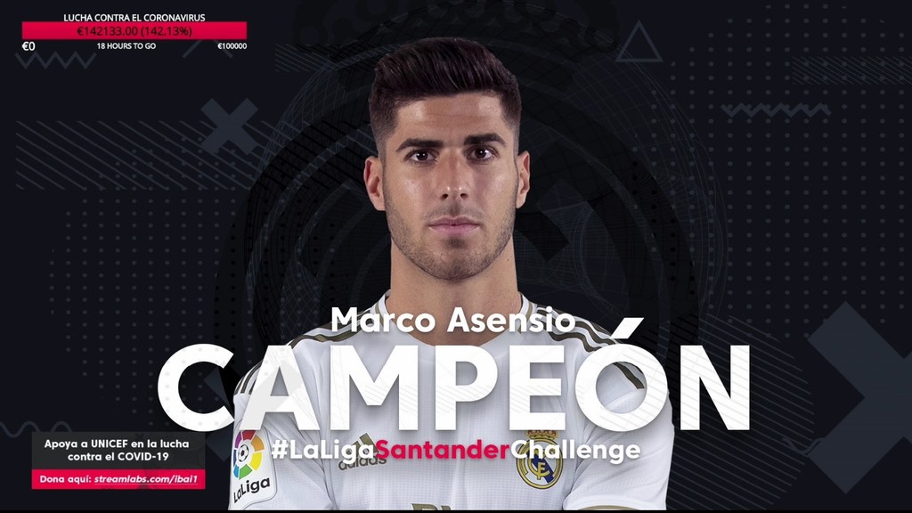 Marco Asensio, del Real Madrid, es el ganador del torneo benéfico de Ibai de FIFA 20 que ha recaudado más de 140.000 euros Marco Asensio, del Real Madrid, es el ganador del torneo benéfico de Ibai de FIFA 20 que ha recaudado más de 140.000 euros
