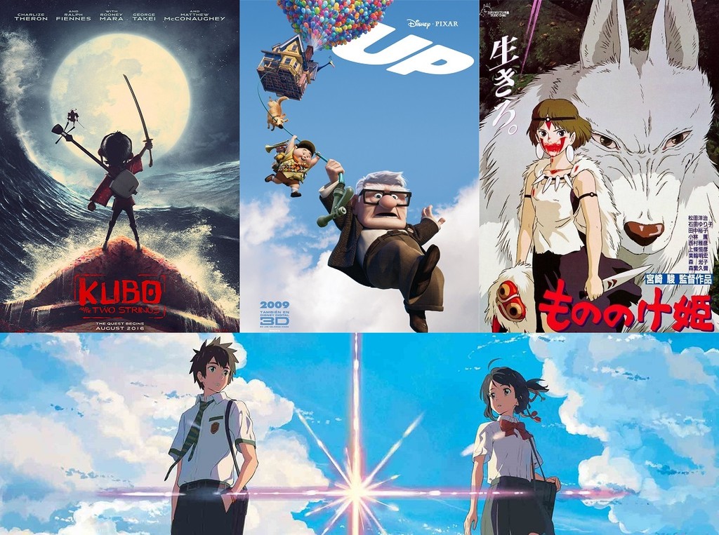 Las 34 mejores películas de animación de la historia