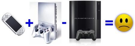 Sony estaría perdiendo alrededor de 260 dólares con cada PS3 vendida