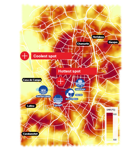 Madrid, isla de calor urbana