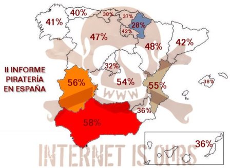 II Informe anual de la piratería de software en España