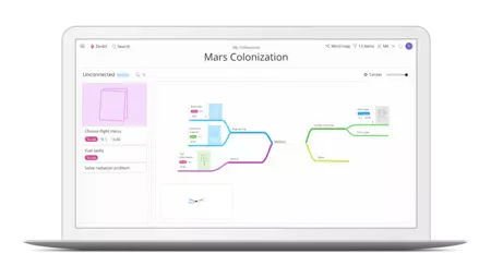 Zenkit Screenshot 05 Mindmap