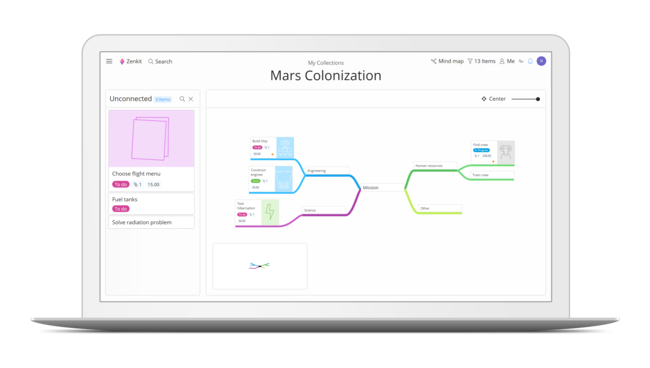 Zenkit Screenshot 05 Mindmap