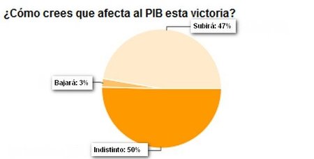 economia-y-mundial-2.jpg